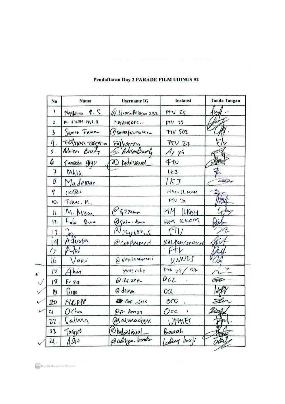 Pendaftaran PFU Day 2